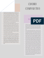 Cuadro Comparativo Filosofía 