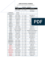 Proximos Partidos