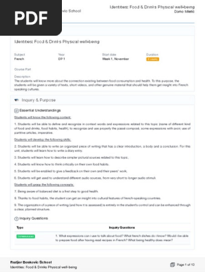 French ab initio Unit planner Identities Food & Drinks Physical well-being