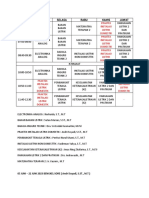 Praktek Instalasi Listrik Domestik Praktek Instalasi Listrik Domestik Praktek Instalasi Listrik Domestik