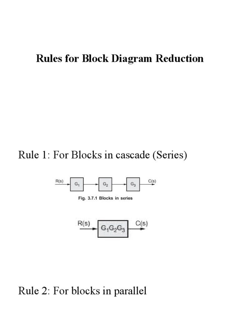 Block Diagram Reduction Rules PDF