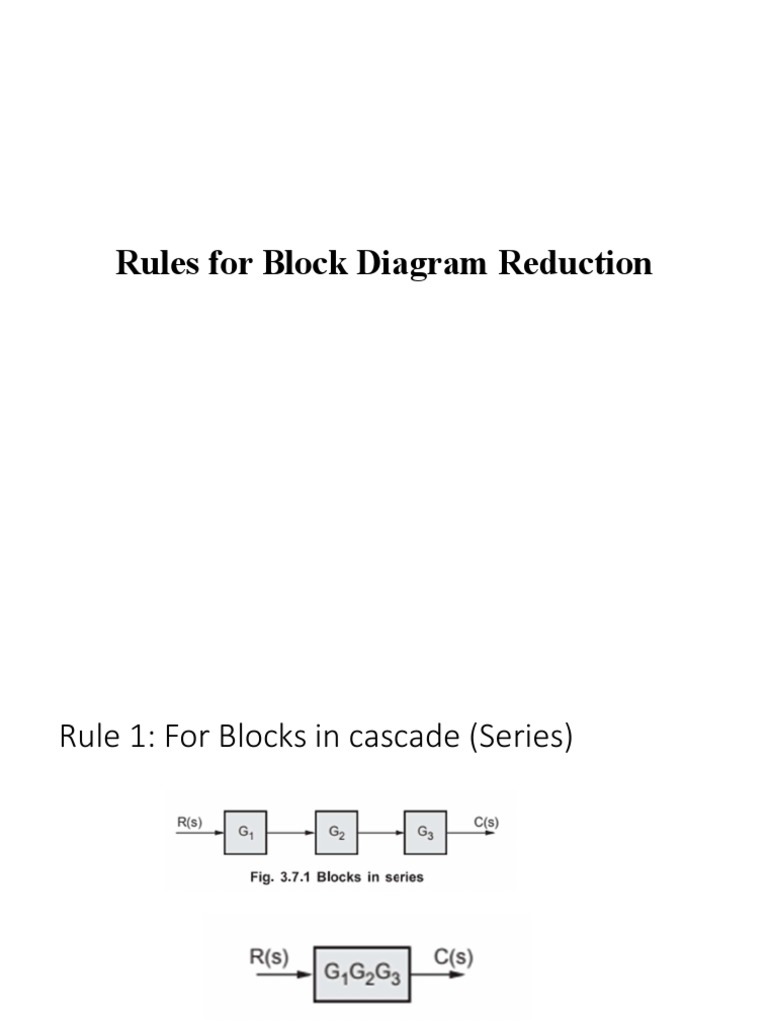 Block Diagram Reduction Rules PDF