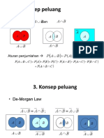 Konsep Peluang