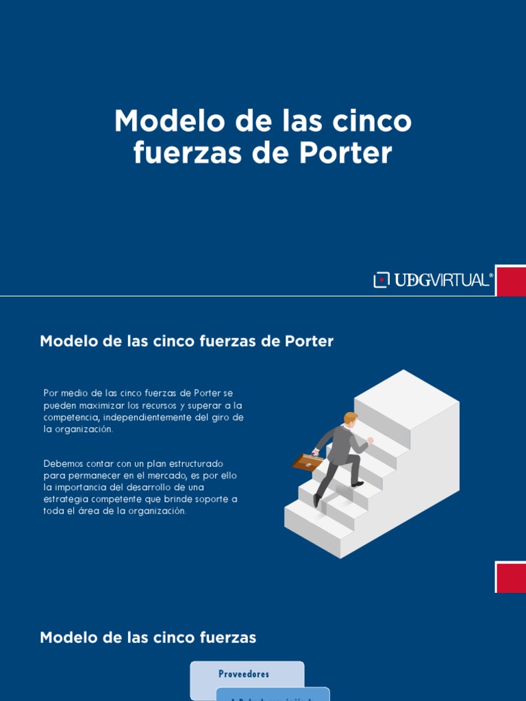 Características de Los Mercados MODELO 5 FUERZAS DE pORTER | PDF