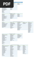 MSI TPM 2.0 Compatible Motherboard List - Intel Motherboard