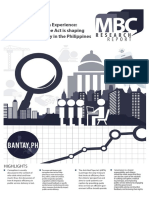 Improving The Citizen Experience: How The Anti-Red Tape Act Is Shaping Public Service Delivery in The Philippines