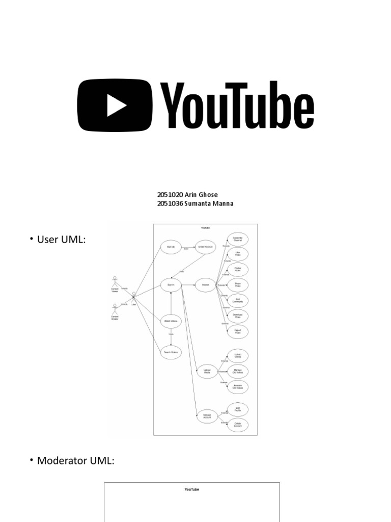 YouTube UML Use Case Diagrams | PDF | Login | Communication