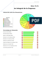 Indice de Felicidad