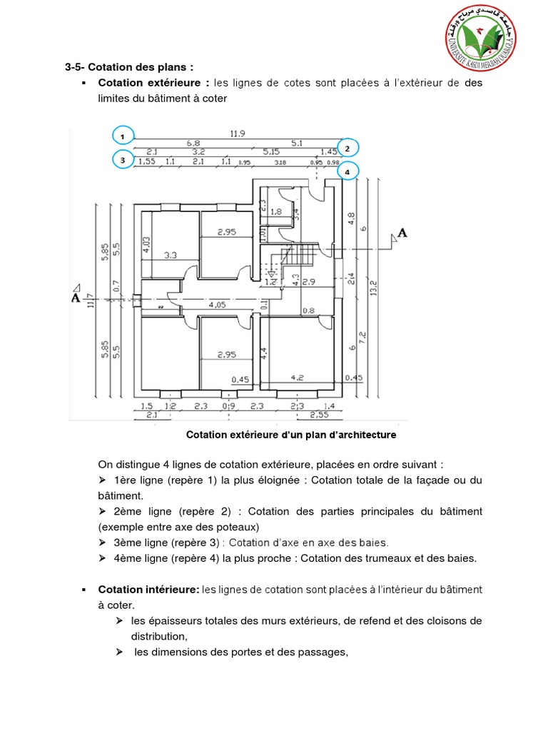 Cotation intérieure et extérieure des plans | PDF | Art | Ordinateurs