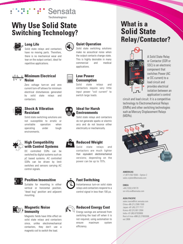 Why Use Solid State Solid State Switching Technology? What Is A Relay / Contactor? Download
