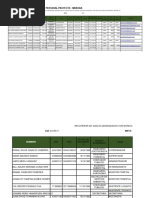 Personal Proyecto - Morona: CUI: 2313417 Meta