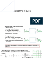 Les Harmoniques