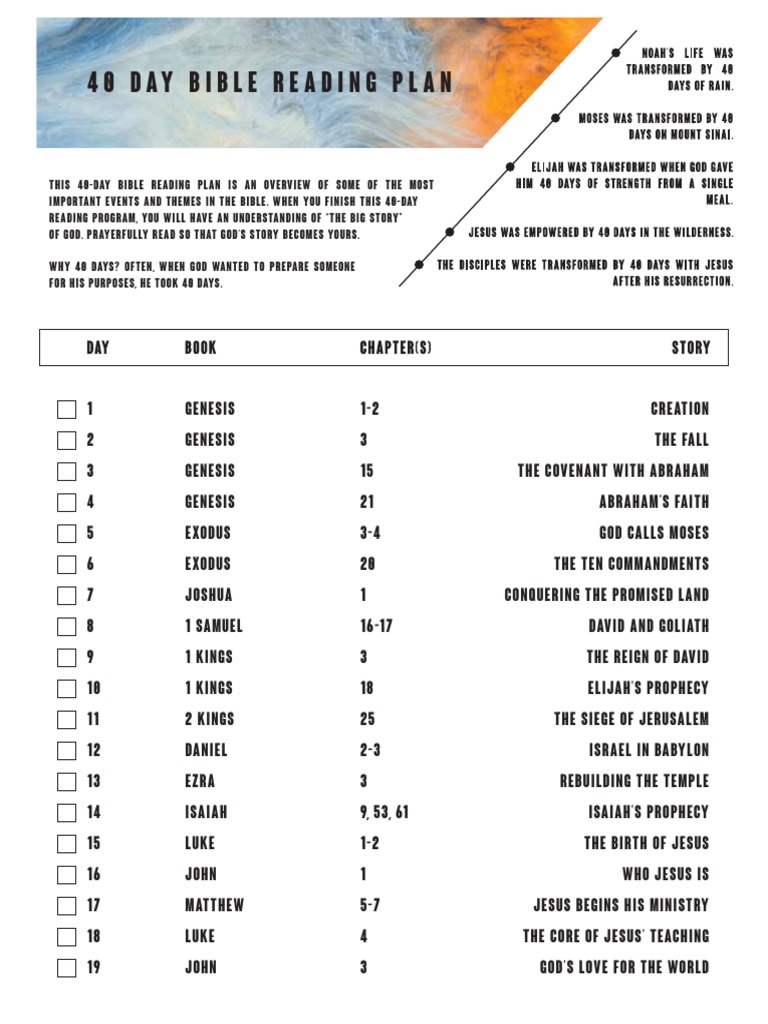 Read The Bible In 40 Days Plan