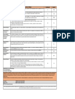 Proceso Clasificación Numeral Descripción Del Hallazgo: NOTA: de Ser Necesario Utilice Anexos