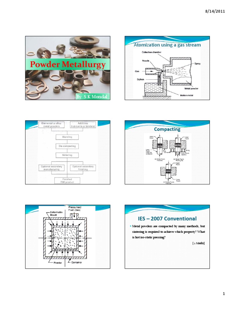 Techniques in Powder Metallurgy | PDF | Sintering | Crystalline Solids