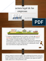 Estructura Legal de Las Empresas.: Ing. Anahi Soto Gallegos