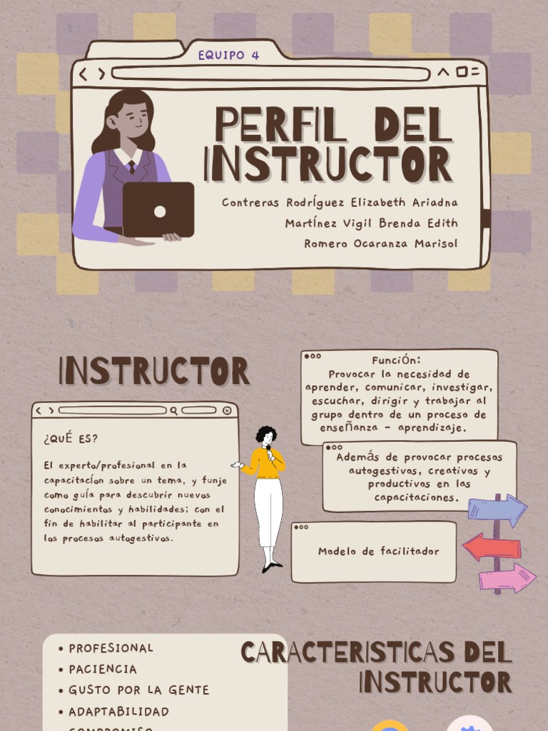 Equipo 4: Perfil DEL Instructor | PDF | Sicología | Modificación de ...