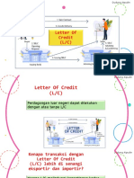 Letter of Credit (L/C)