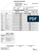 Bachillerato Técnico Informática Reporte de Evaluación 2022-2023