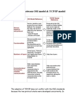 Computer Technology Differences Osi Tcp