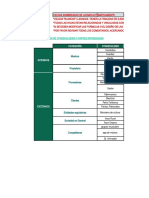 Identificación de Stakeholders O Partes Interesadas: Categoría Stakeholder