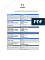 Contactos de Encargados Salud Mental Linares Y Programas Transversales