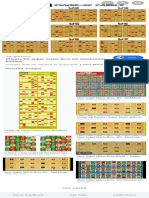 Google Docs Cheats for Super Mario Bros Wii Mushroom Houses