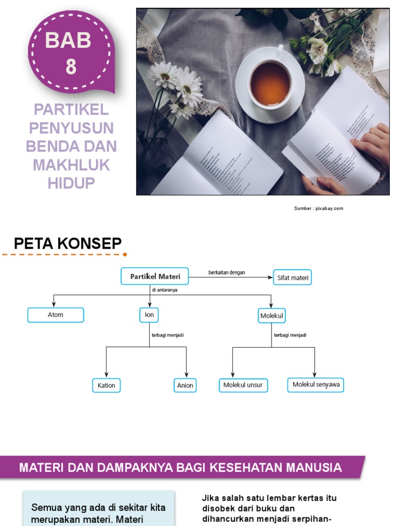 Ipa Atom | PDF