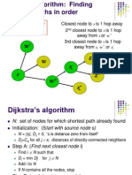 Dijkstra Algorithm