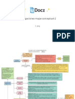 Obligaciones-Mapa-Conceptual-2: Encuentra Más Documentos en