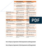 Agreement & Disagreement