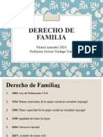 Derecho de Familia: Primer Semestre 2023 Profesora Javiera Verdugo Toro
