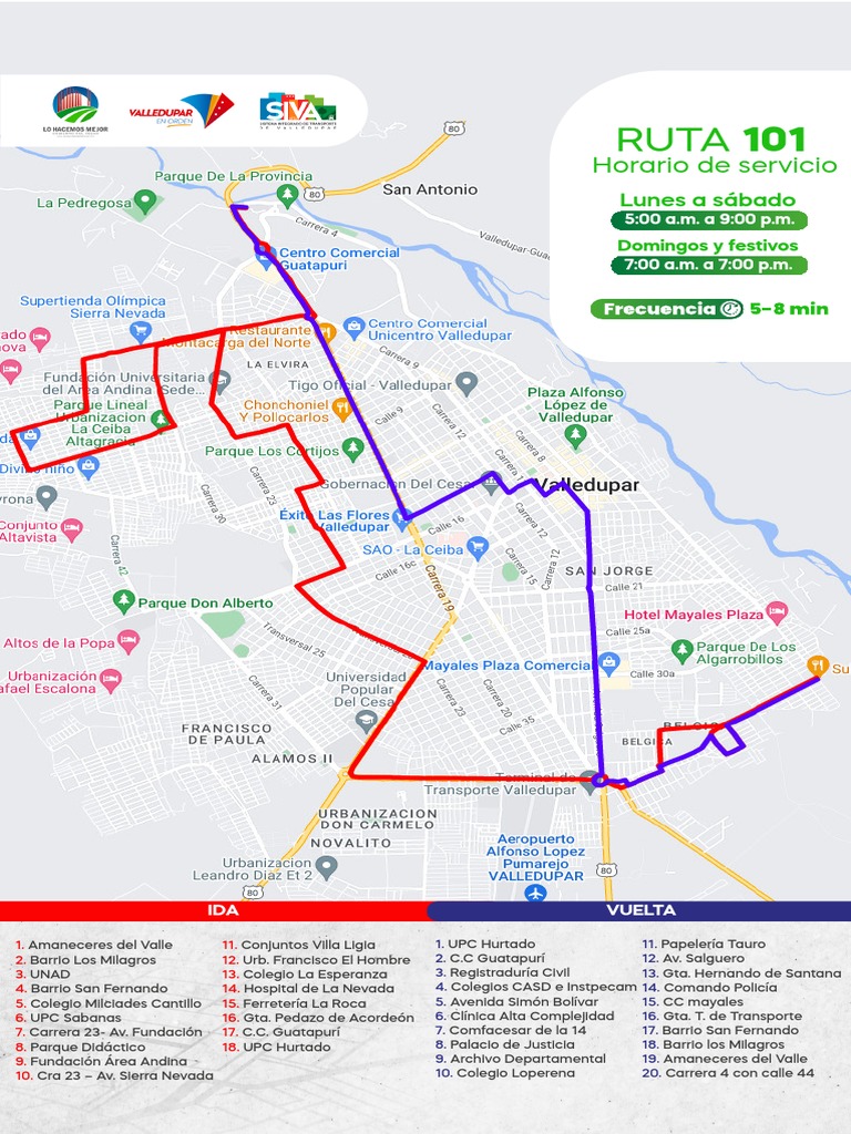 Ruta 101 | PDF