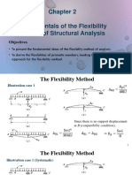 Fundamentals of The Flexibility Method of Structural Analysis