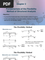 Fundamentals of The Flexibility Method of Structural Analysis