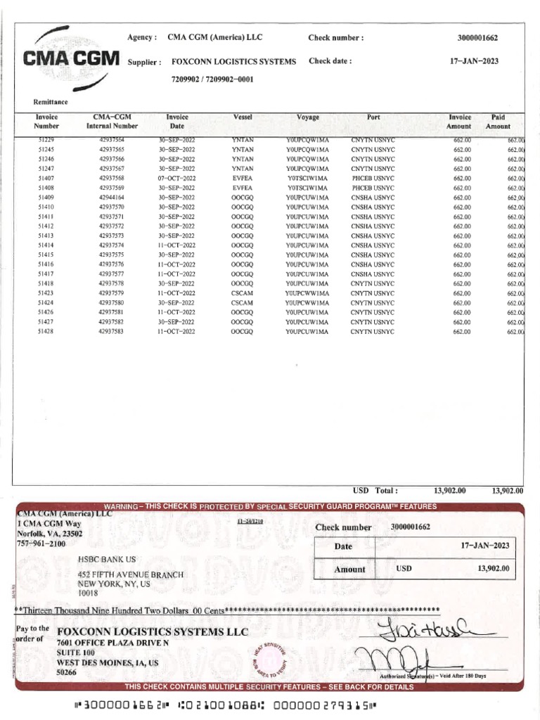 2520 HTML CODE intelligence overview