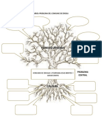 Consecuencias: Arbol Problema Del Consumo de Droga