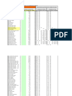 Presupuesto Obra:: Lista de Ítems