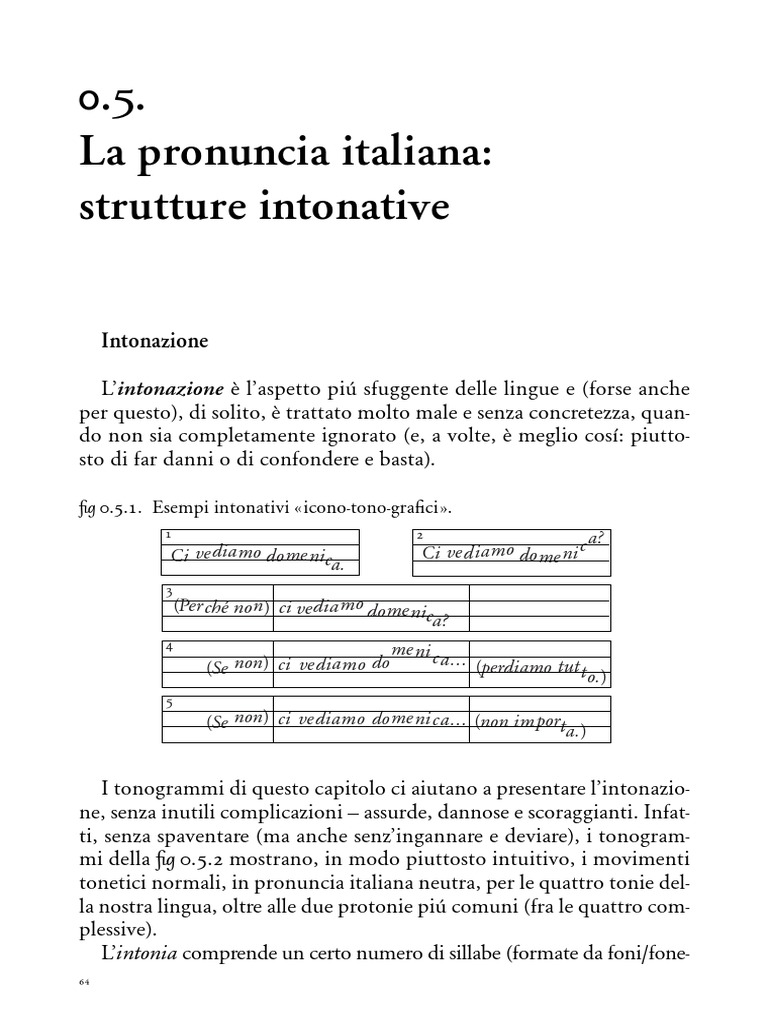 001 Strutt Inton | PDF