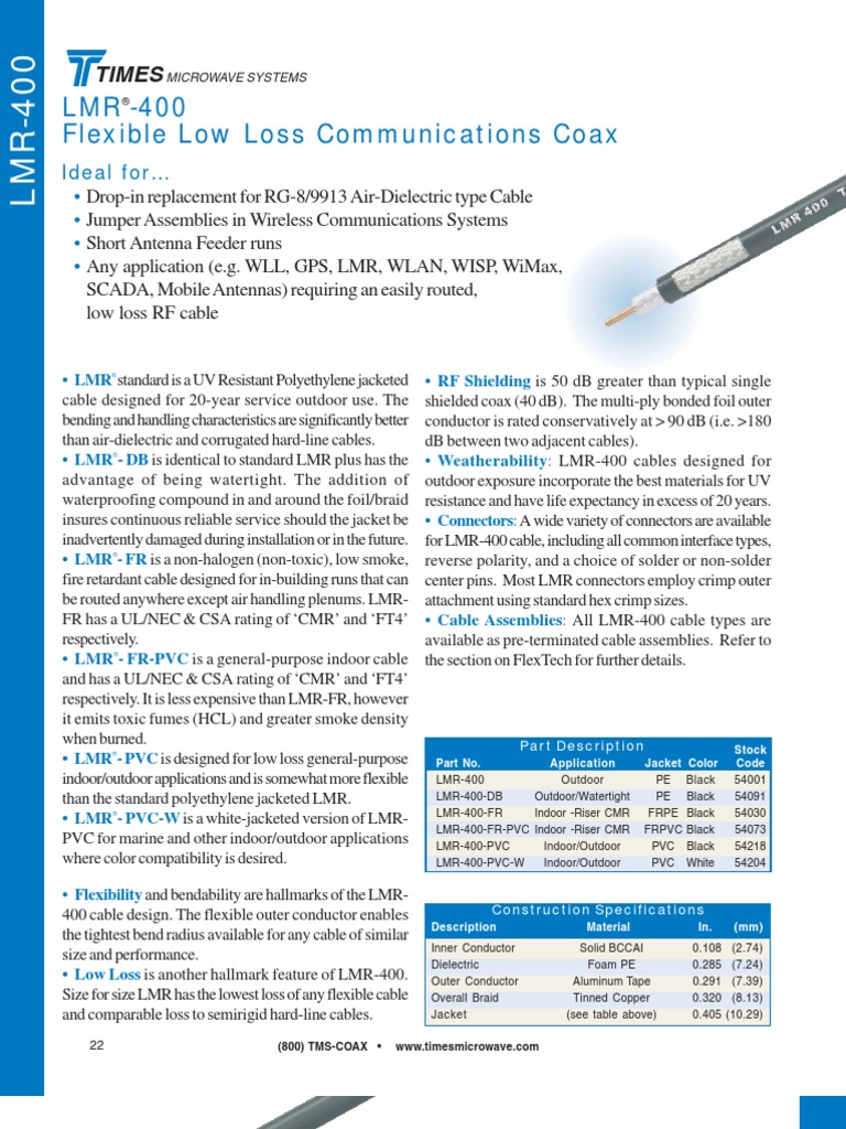 LMR-400 | Coaxial Cable | Electrical Connector