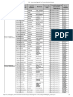 Carrera / Especialidad Nro. Doc. Apellido Paterno Apellido Materno Nombres Promedio Final Condición Luego de Procesar Los Califica Vos Fecha Registro