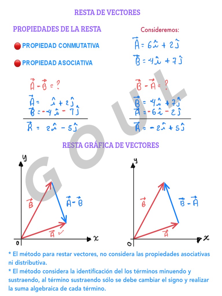 Propiedades y Resta de Vectores | PDF | Vector Euclidiano | Sustracción