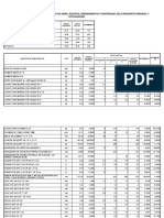 Cuadro Comparativo Alfaro 2019