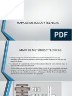 MAPA DE METODOS Y TECNICAS Fi