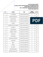 Daftar Nama Pekerja Padat Karya Infrastruktur Pengaspalan Jalan Desa RT 002 RW 001 Desa Karangjati Kec. Wiradesa Kab. Pekalongan Provinsi Jawa Tengah Tahun Anggaran 2022