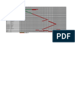 Sistema Gestión Seguridad Trabajo Documento