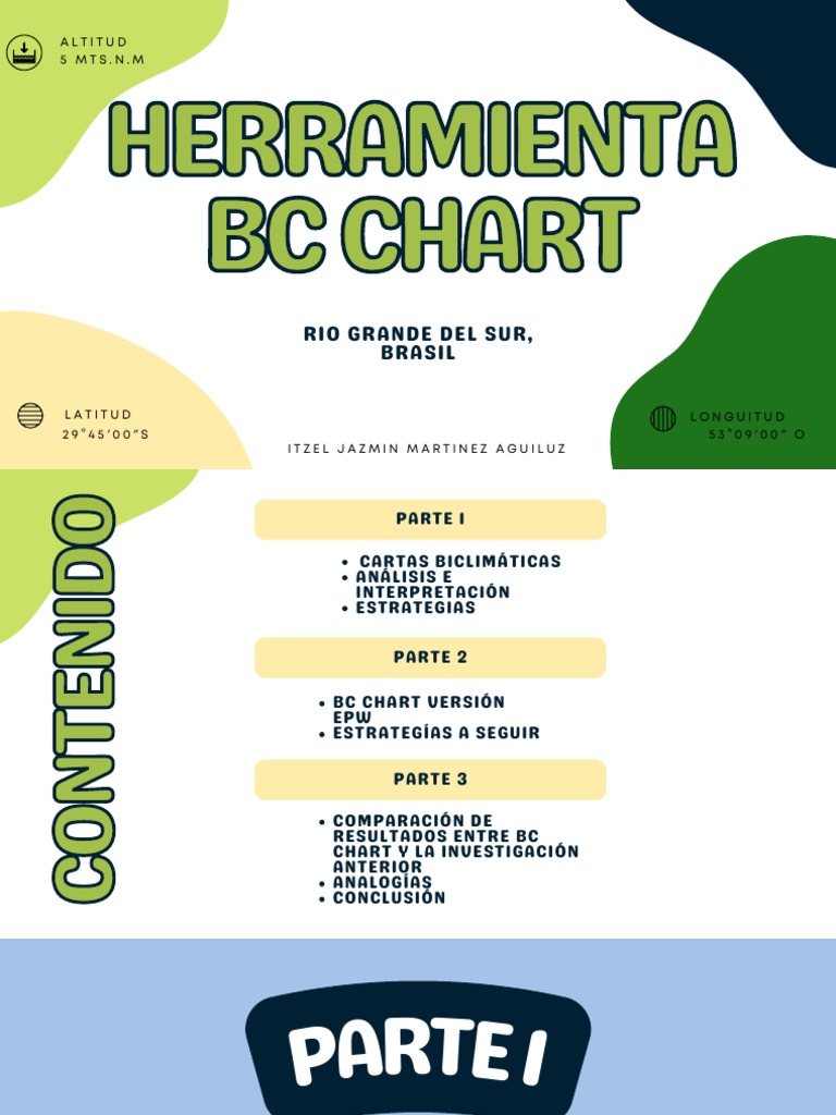 Herramienta BC Chart | PDF