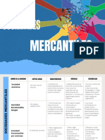 Uc Cue Sociedades Mercantiles Cuadro Comparativo Logro3