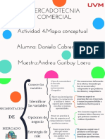 Mercadotecnia Comercial Actividad 4:mapa Conceptual: Alumna: Daniela Cabrera Larios