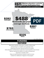 K12 Funding by DFL Location